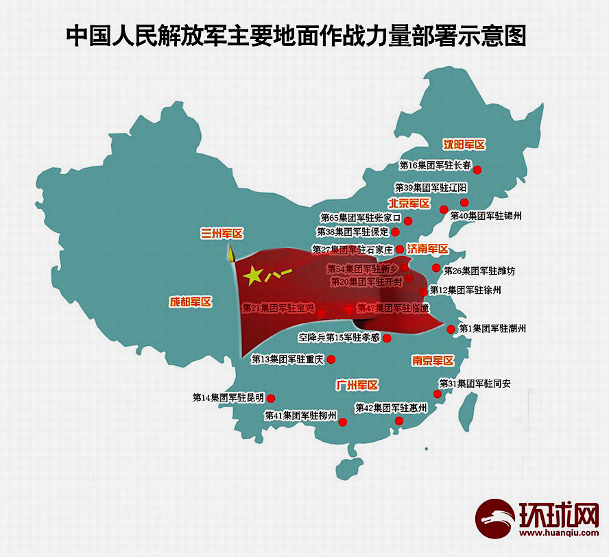 中國人民解放軍主要地面作戰力量部署示意圖