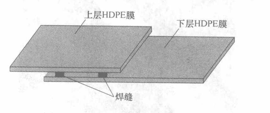 HDPE膜防滲施工工法