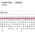 上饒公交10路