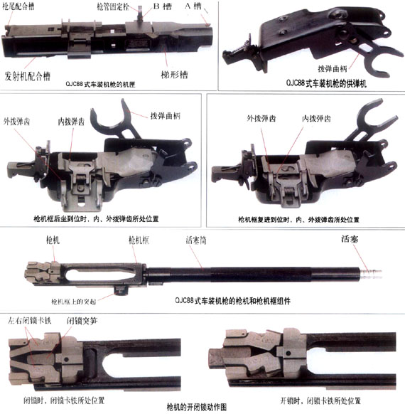 QJC88式12.7mm車裝機槍