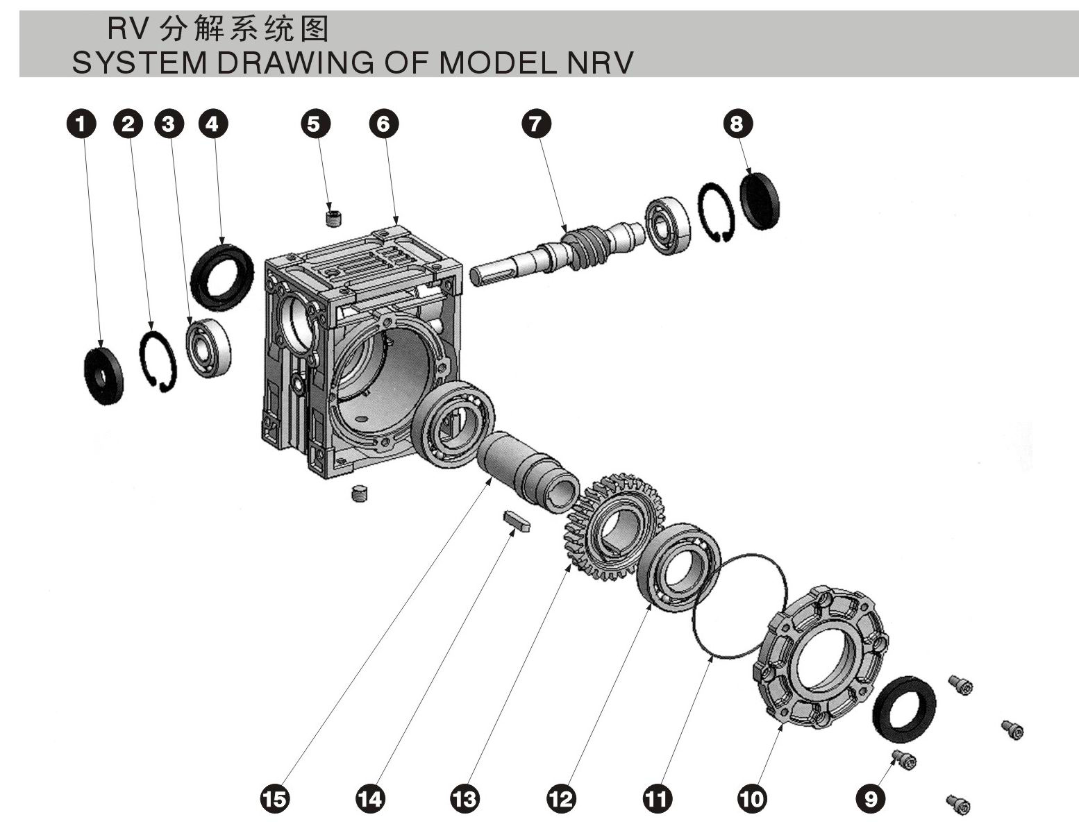 RV90減速機