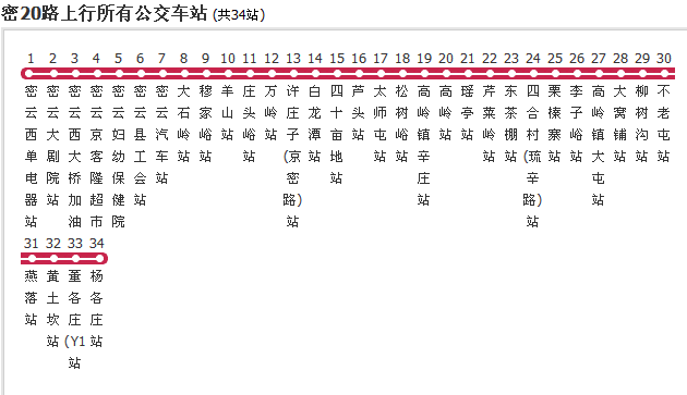 北京公交密20路