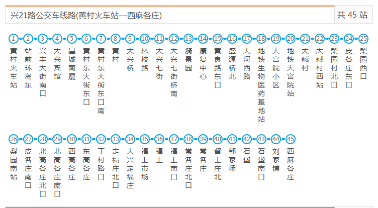 北京公交興21路延長線