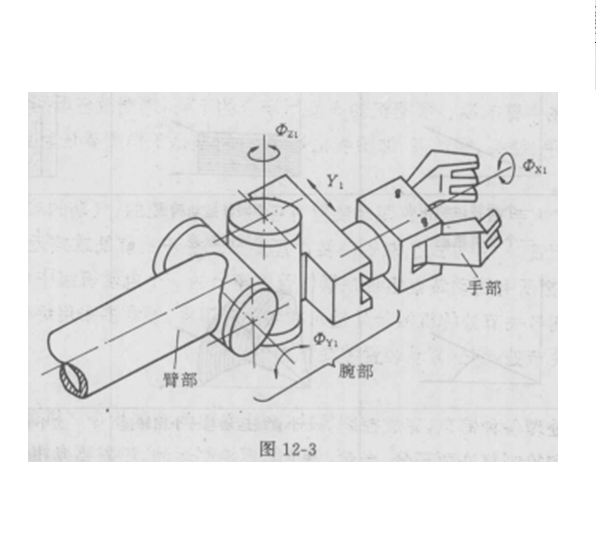 機器人操作器