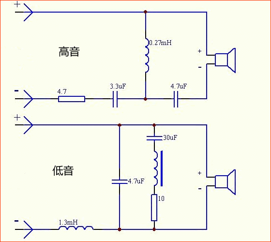 音箱分頻器