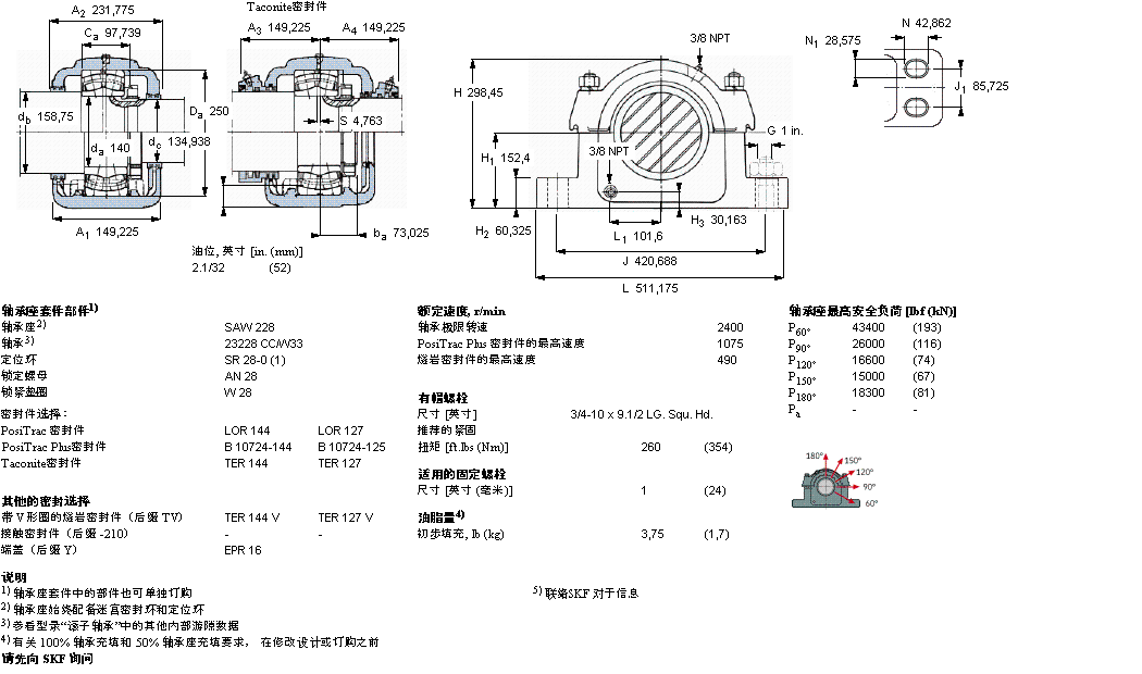 SKF SAW23228軸承