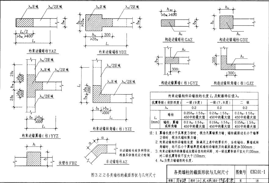 暗柱