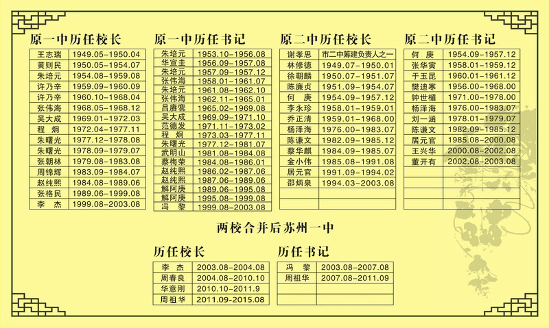 江蘇省蘇州市第一中學