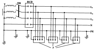 TN-S接零保護系統
