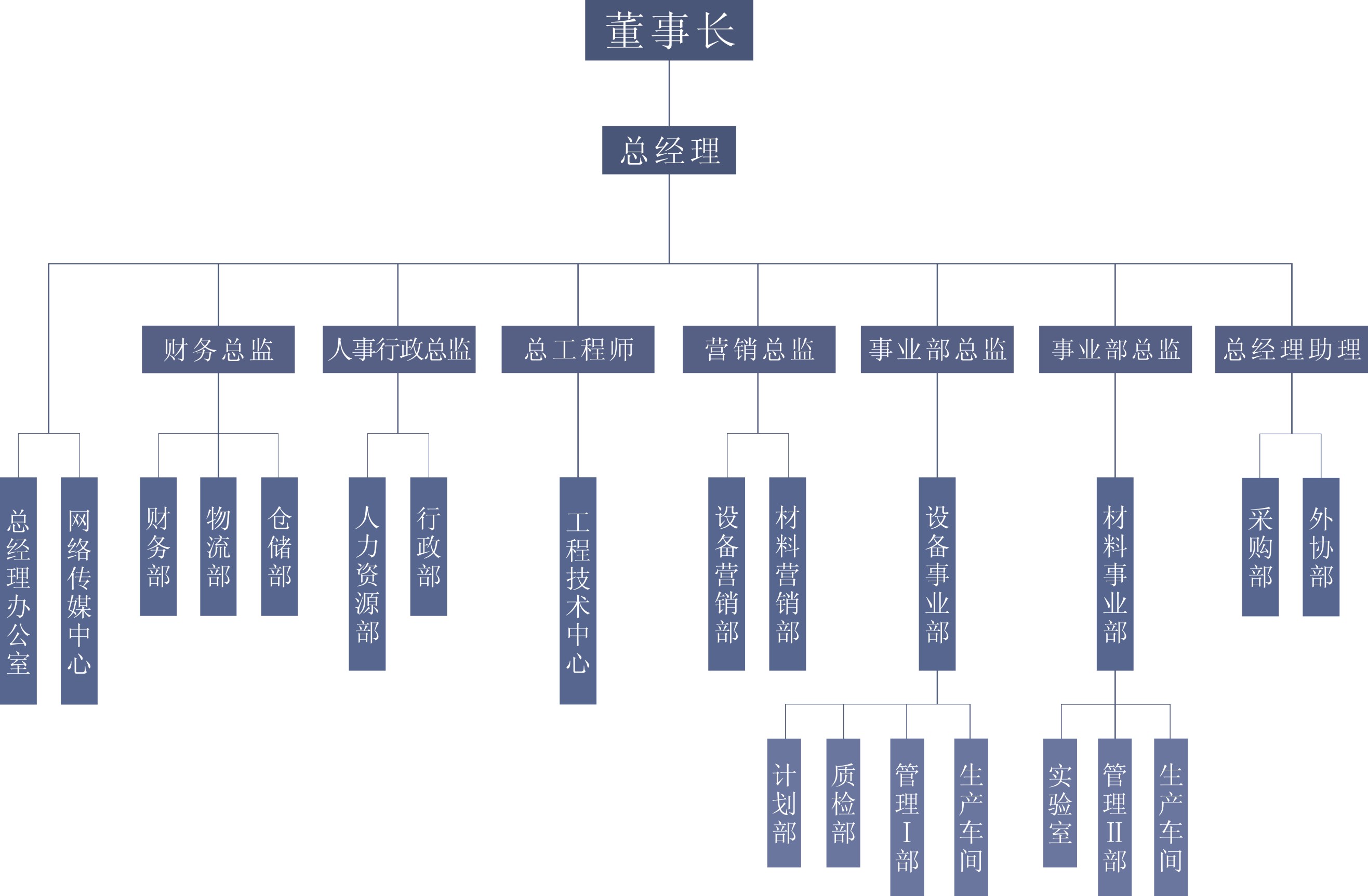 西安寶昱熱工機電有限公司