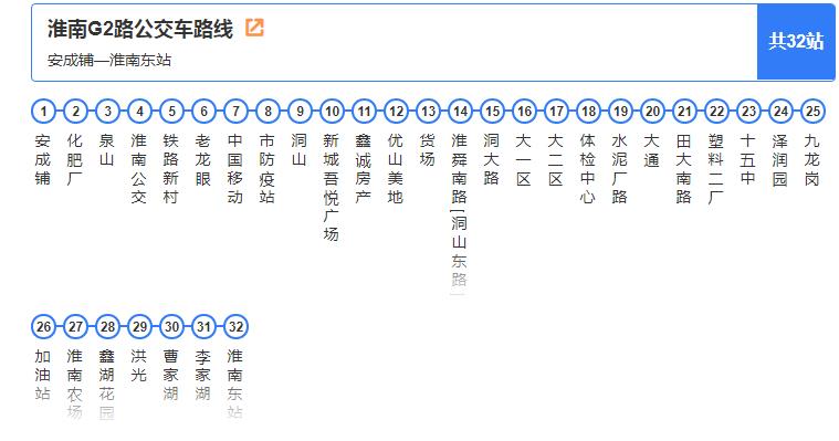 淮南公交G2路