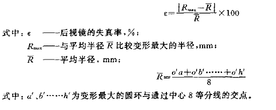 鏡面失真率