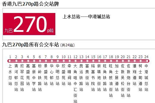 香港公交九巴270p路