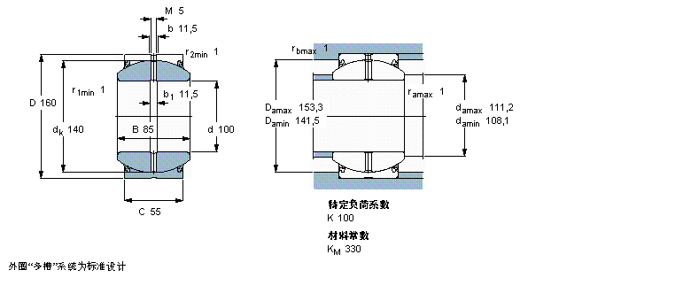 SKF GEH100ES-2RS軸承