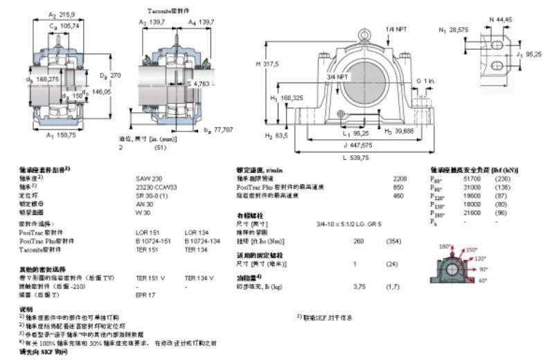 SKF SAW23230軸承