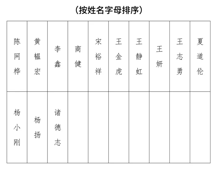 南京市應急管理學會