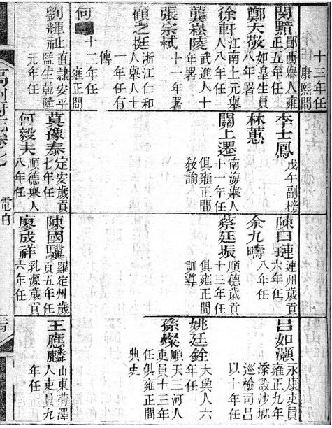 沙瑯巡檢司