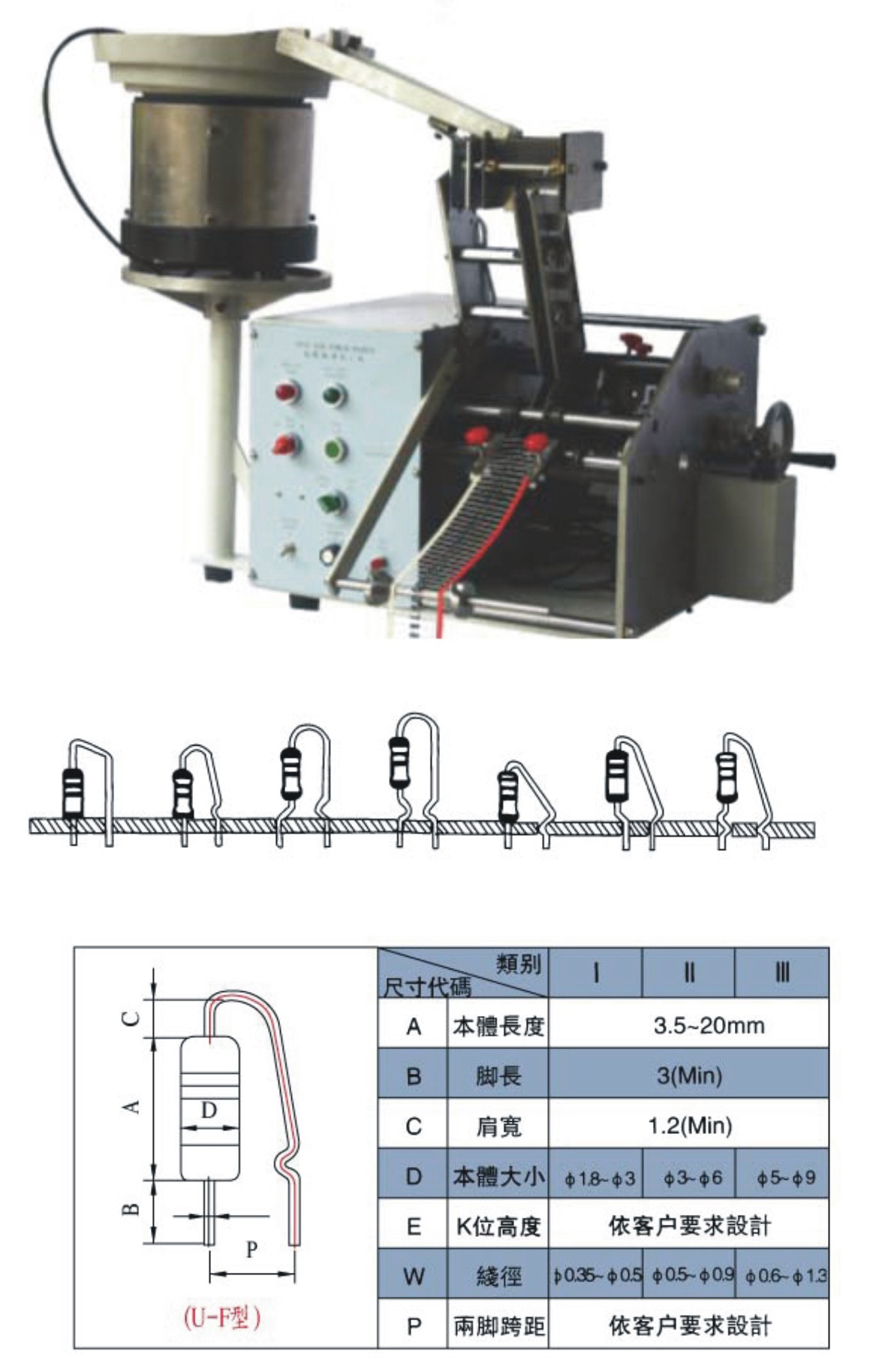 騰科電子-(日本三田)全自動電阻成型機