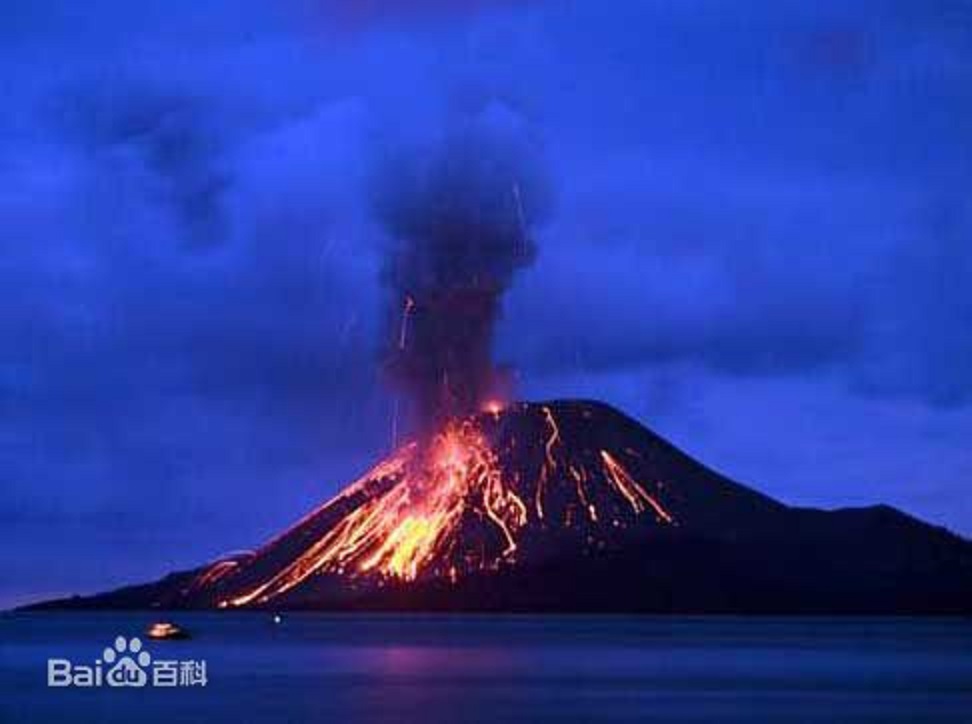 喀拉喀托型破火山口