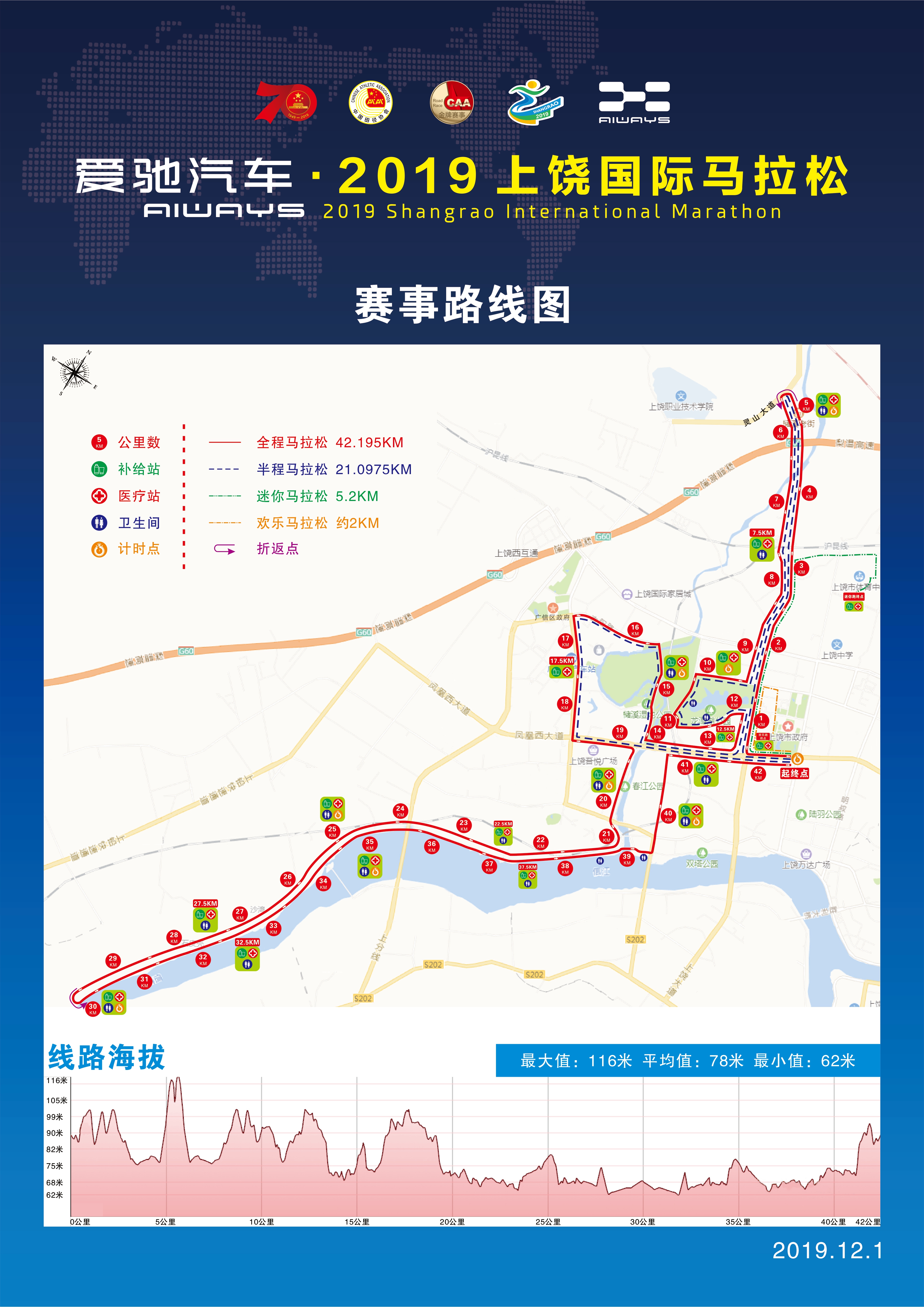 2019上饒國際馬拉松賽