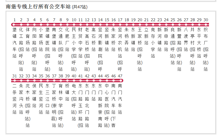 上海公交南堡專線