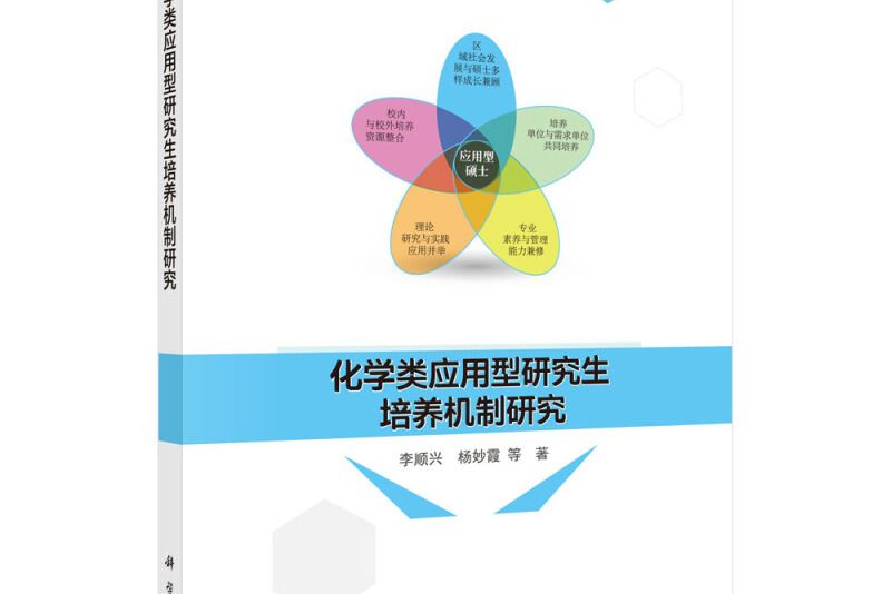 化學類套用型研究生培養機制研究