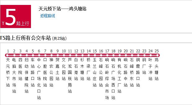 株洲公交T5路