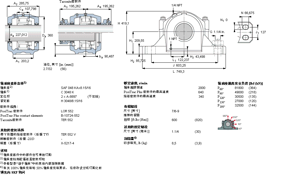 SKF SAFC3048KAx8.15/16軸承