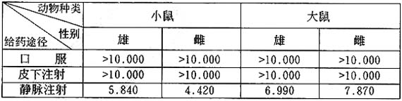 頭孢克肟顆粒