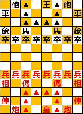 攻城戰棋初始布局