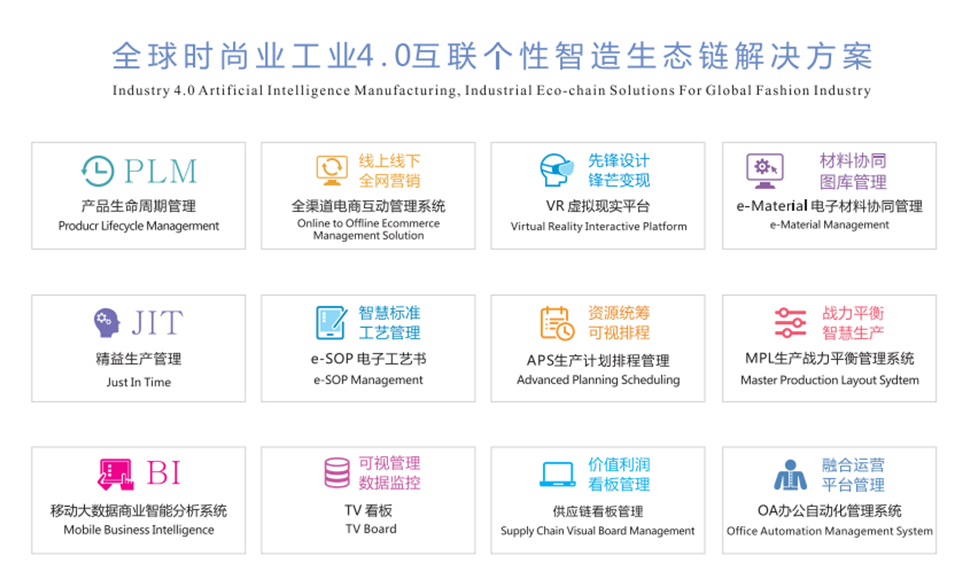 上海意利信息科技股份有限公司