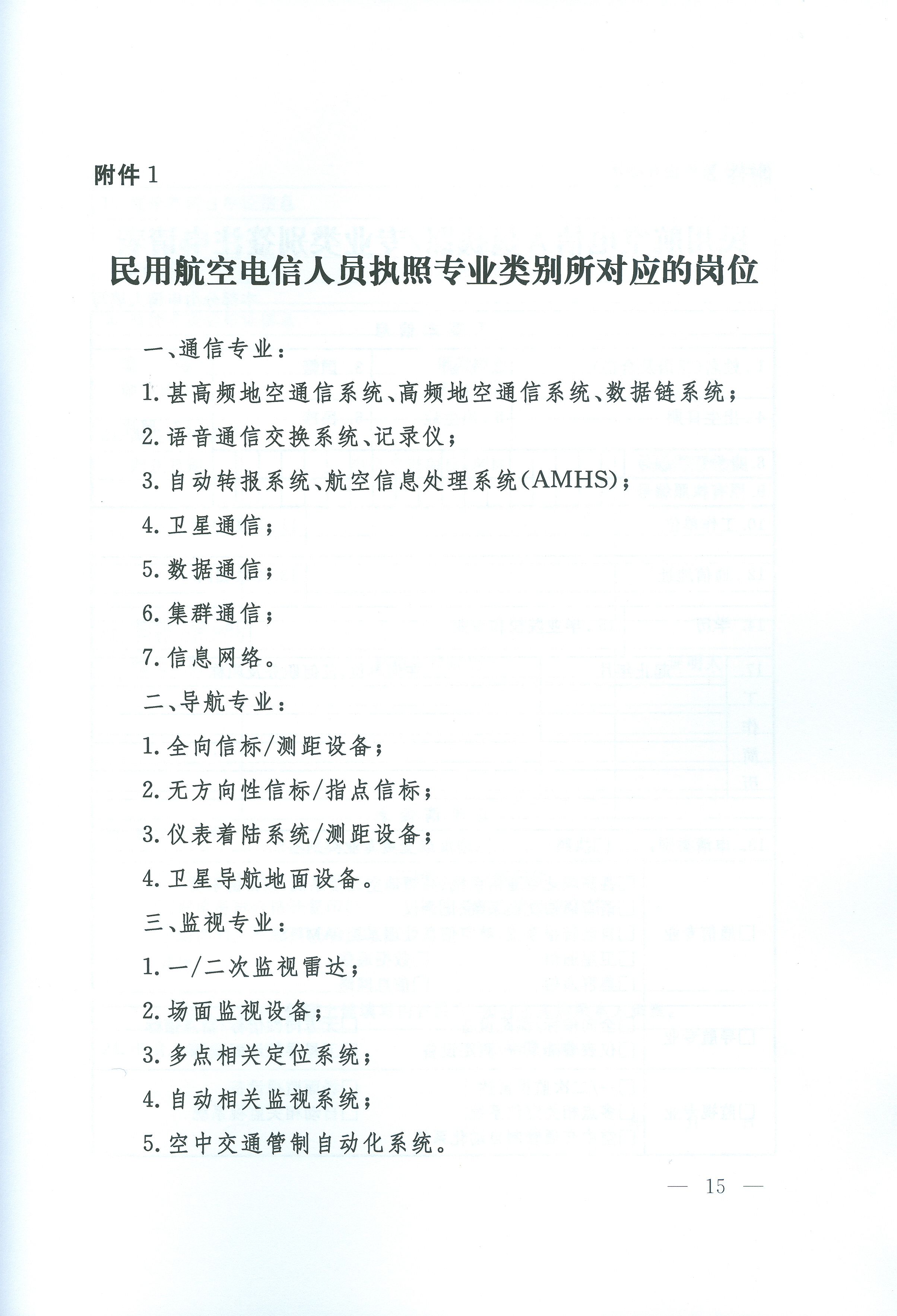 民用航空電信人員執照管理規則(交通運輸部令2016年第14號)