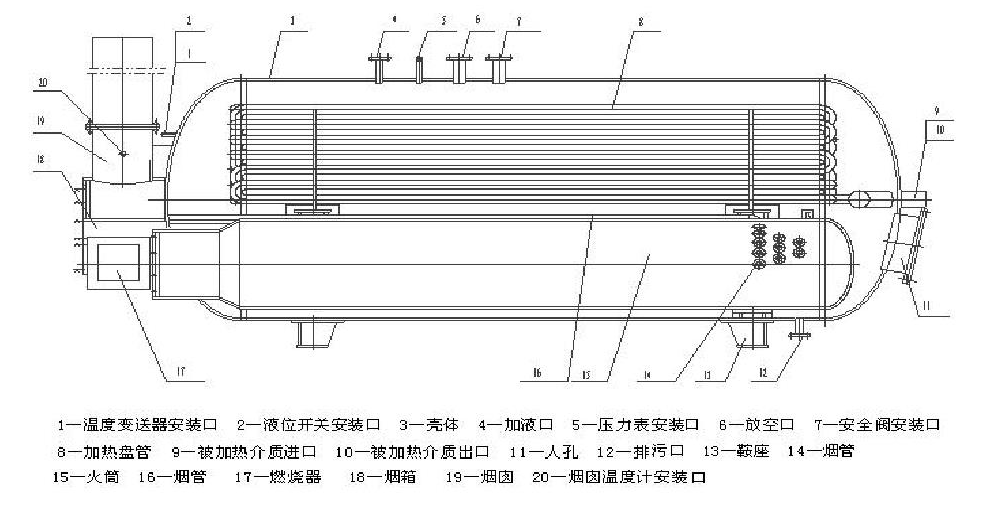 水套加熱爐