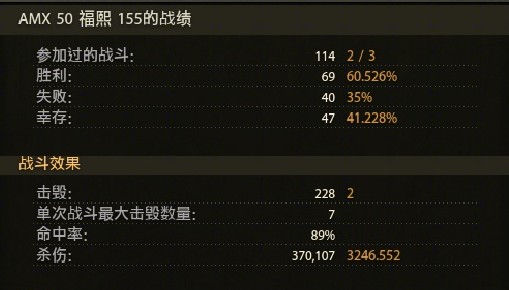 AMX 50 福熙 155