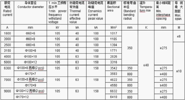 濟南富利通電氣技術有限公司