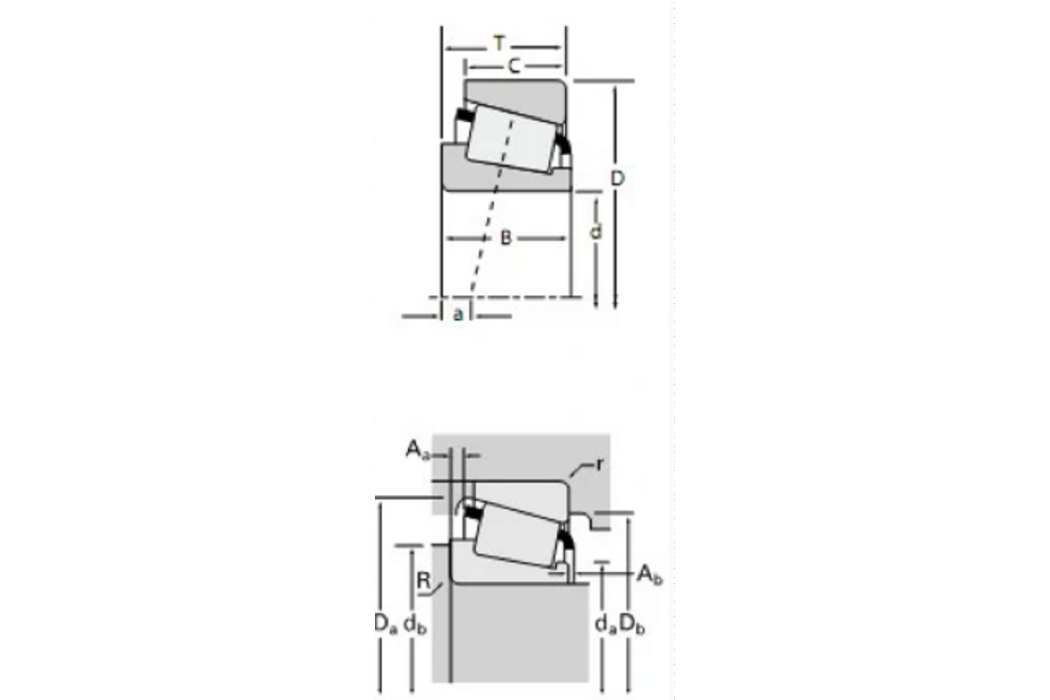 TIMKEN HH221430/HH221410軸承