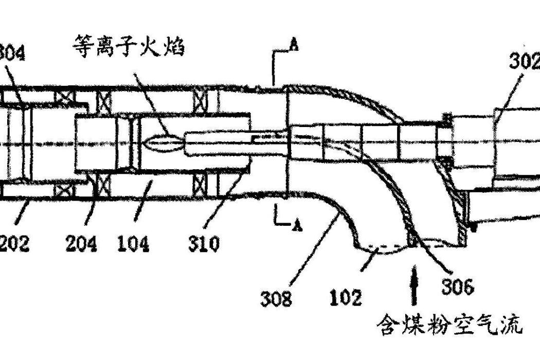 一種電漿點火燃燒器