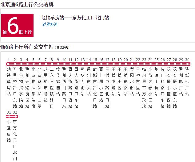 北京公交通6路