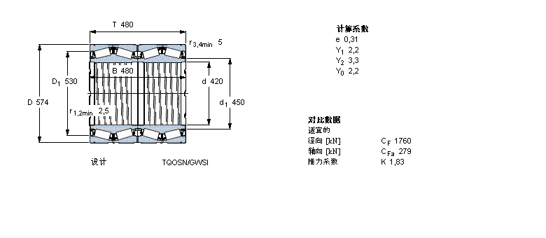 SKF BT4-8018G/HA1VA901軸承