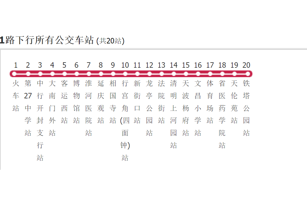 開封公交1路