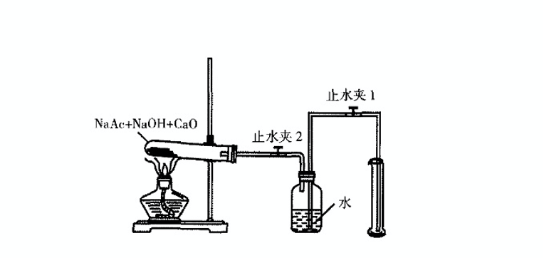 甲烷