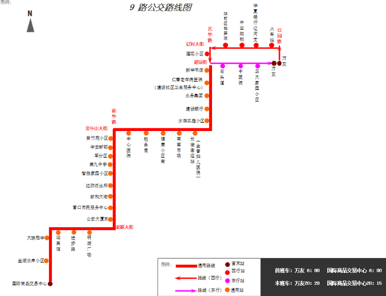 營口公交9路