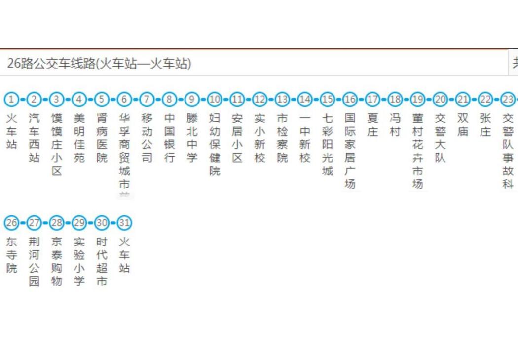 滕州公交26路