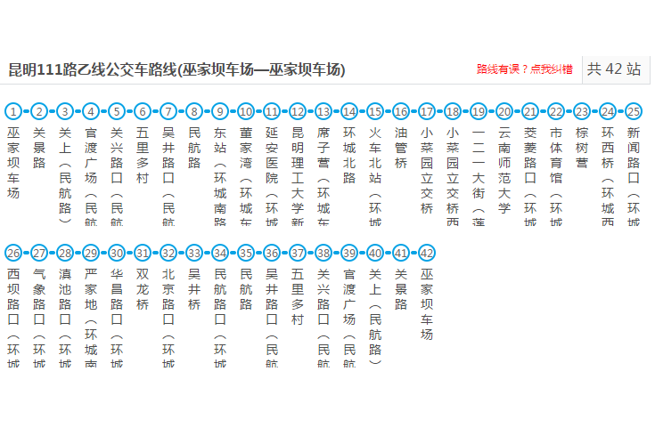 昆明公交111路乙線外環環線