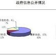 2011年政府信息公開報告