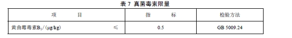 穀物類輔助食品