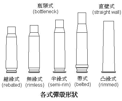 帶式彈殼