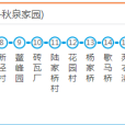 蘇州公交崑山251路環線