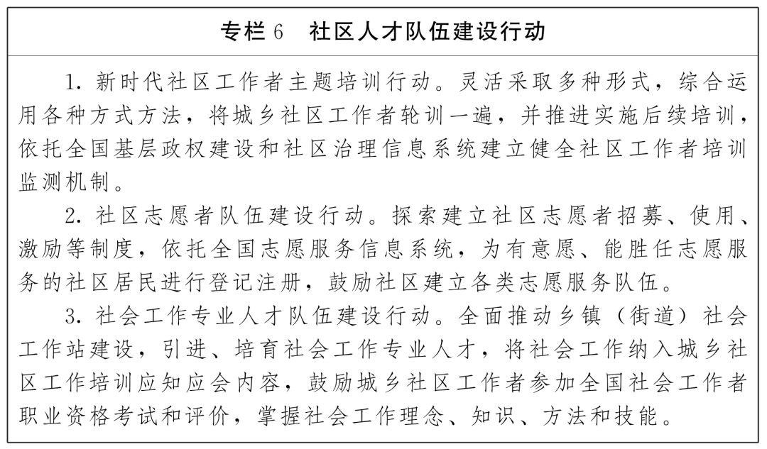 雲南省“十四五”城鄉社區服務體系建設規劃