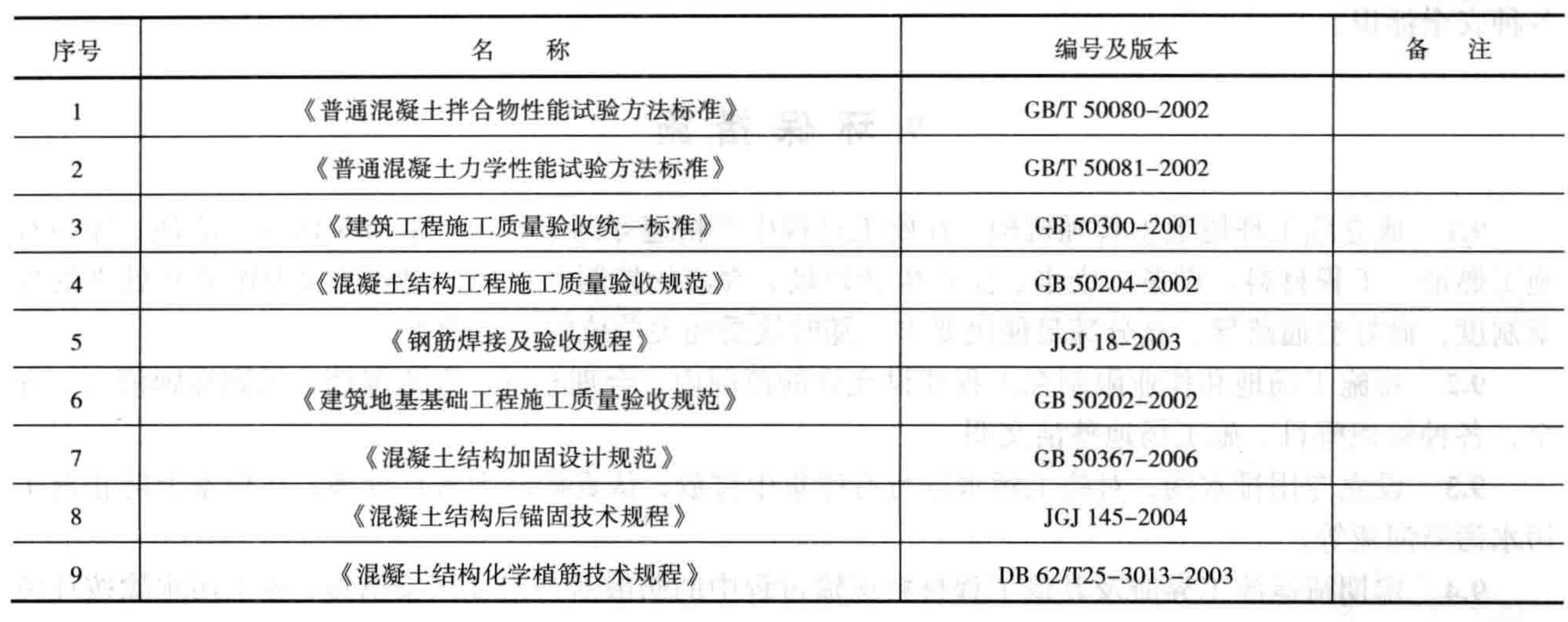 拱橋加固施工工法